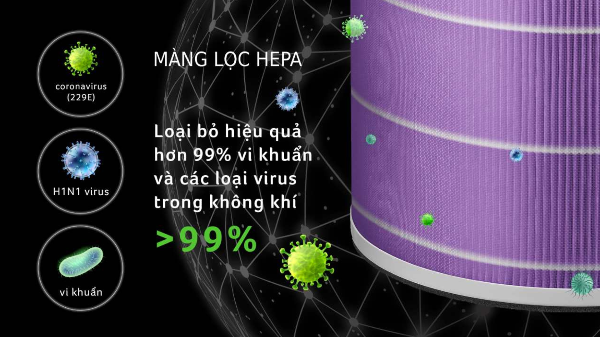 KHỬ KHUẨN BẰNG MÁY LỌC KHÔNG KHÍ: HIỆU QUẢ HAY CHỈ LÀ QUẢNG CÁO?