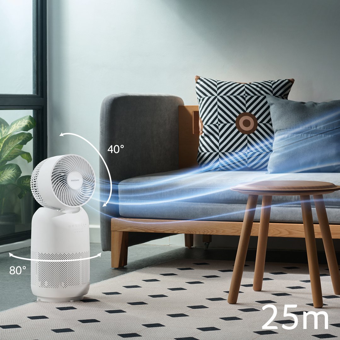 Máy lọc không khí Acerpure Cool C3 3in1 | AC333-10W | Acer